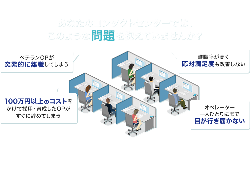 あなたのコンタクトセンターでは、このような問題を抱えていませんか？ベテランOPが突発的に離職してしまう 100万円以上のコストをかけて採用・育成したOPがすぐに辞めてしまう 離職率が高く応対満足度も改善しない オペレーター一人ひとりにまで目が行き届かない